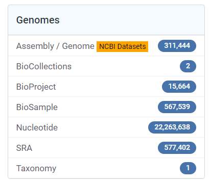 NCBI Genomes Section